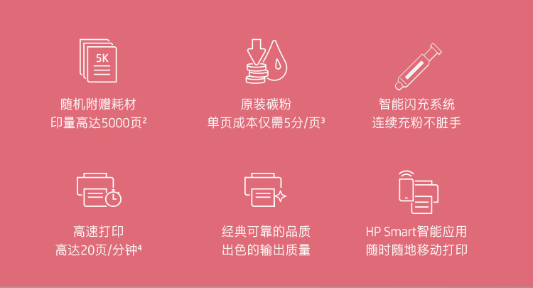 惠普（HP）NS1005w 黑白激光一体机 (图2)