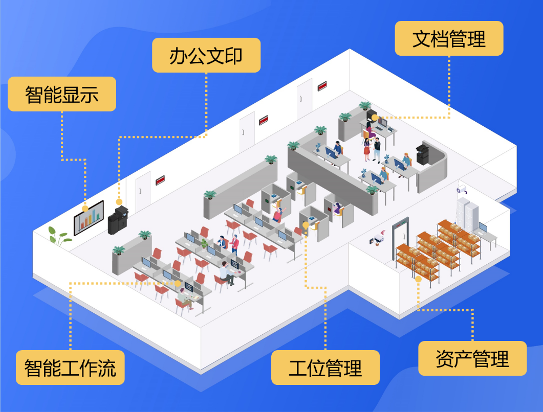 智慧办公区图片