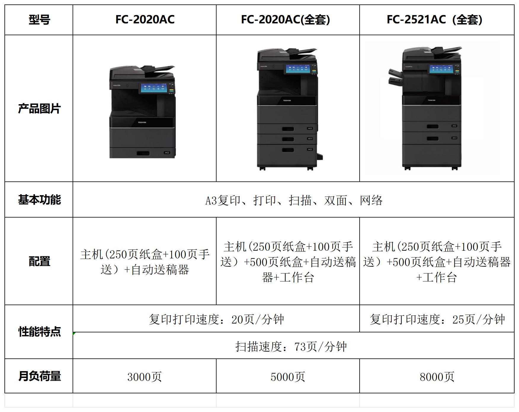 工作簿1_Sheet1.jpg